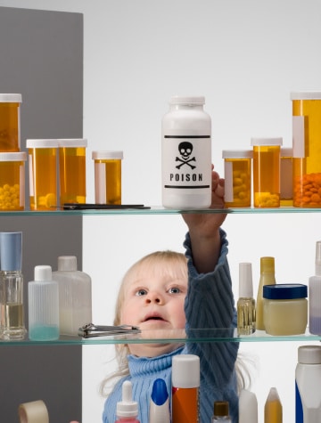 Comment ranger son armoire à pharmacie ?